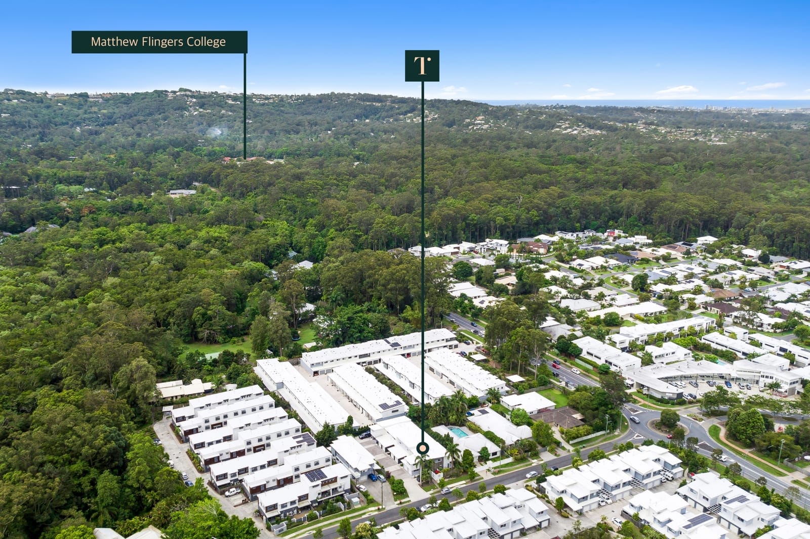 Investor Alert: Quality, Location, Returns!